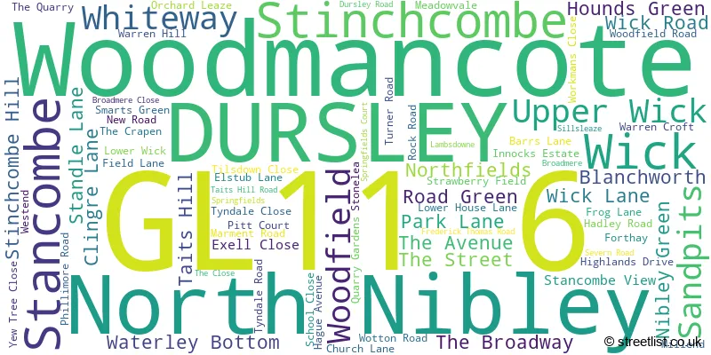 A word cloud for the GL11 6 postcode